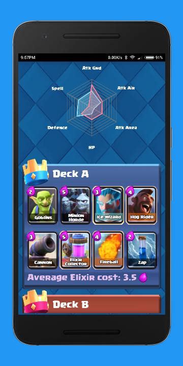 clash royale deck analyzer.